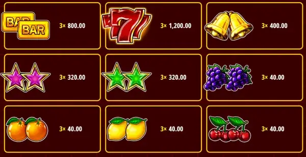 Wild 27 paytable with symbol values and 3-of-a-kind payouts